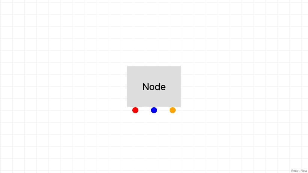 [object Object] screenshot