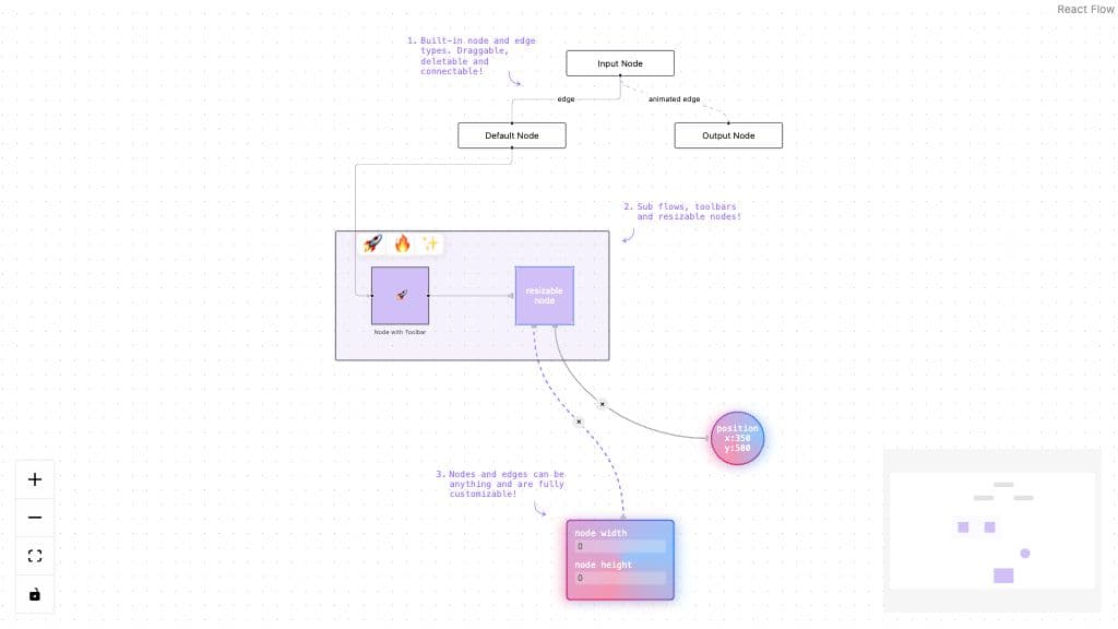 Feature Overview Example Preview